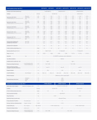 HYUNDAI Pompa ciepła Split 8kW HHPS-M8TH + HHPMD-M100THI